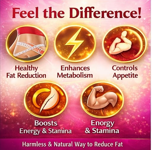 Medhocare Slim Fit - Ayurvedic Weight Management Course